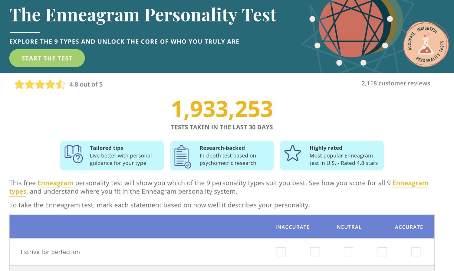 Online Tests to Find Your Personal Strengths- Enneagram